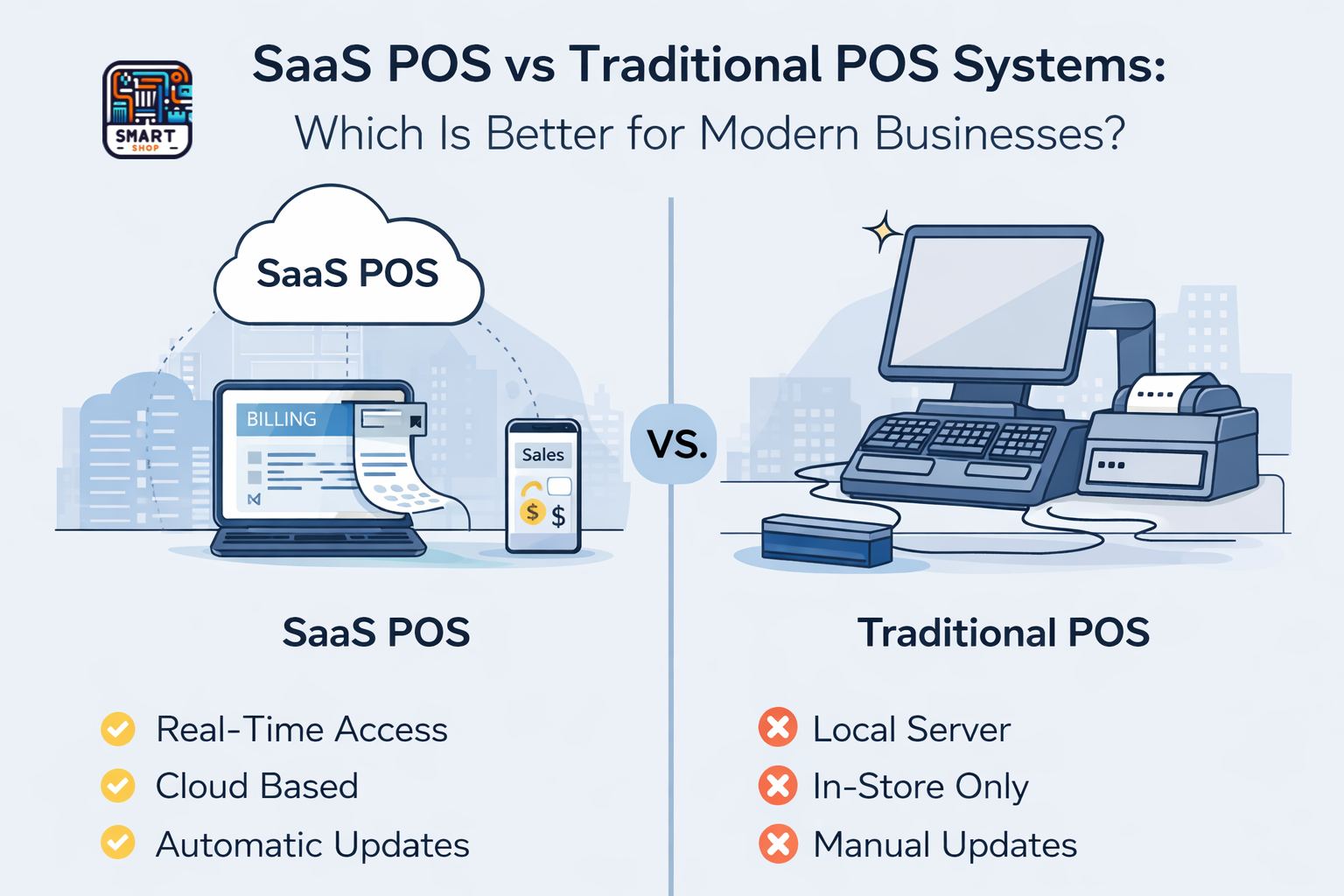 SaaS POS vs Traditional POS Systems: Which Is Better for Modern Businesses?